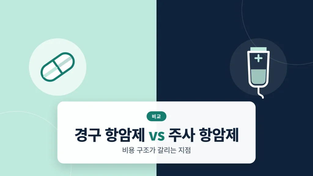 경구 항암제 주사 항암제 비용